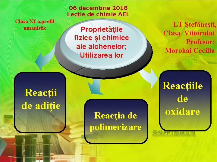 06 decembrie 2018 Lecţie de chimie AEL Clasa XI-a, profil umanistic Proprietăţile fizice și
