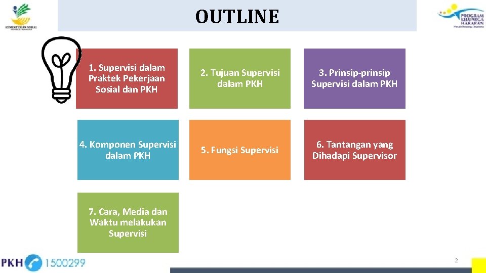 OUTLINE 1. Supervisi dalam Praktek Pekerjaan Sosial dan PKH 2. Tujuan Supervisi dalam PKH