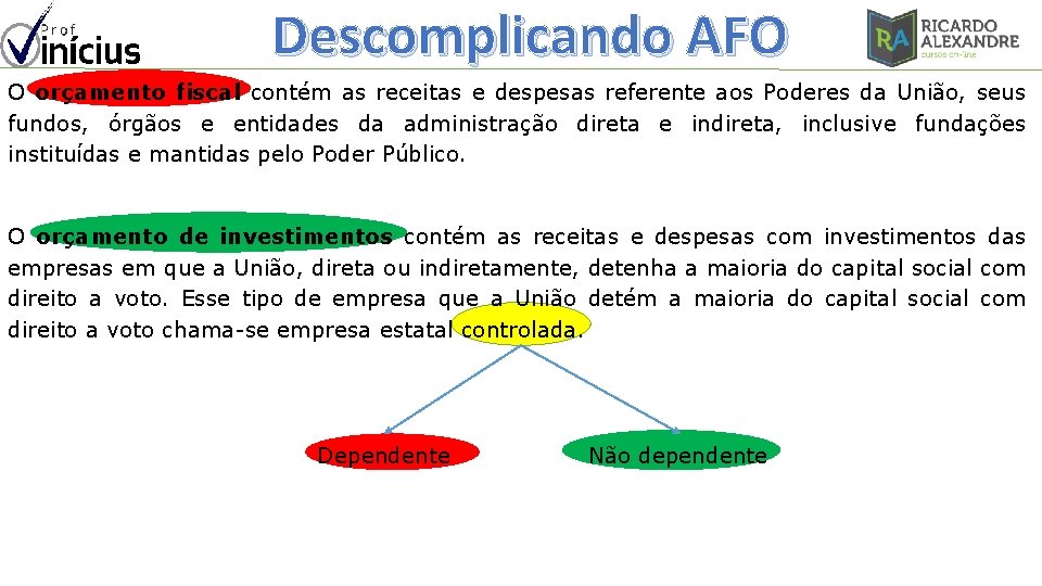 Descomplicando AFO O orçamento fiscal contém as receitas e despesas referente aos Poderes da