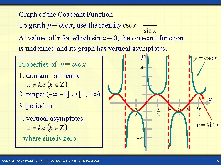 Graph of the Cosecant Function To graph y = csc x, use the identity