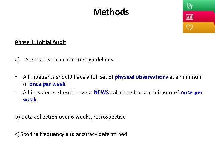 Methods Phase 1: Initial Audit a) Standards based on Trust guidelines: • All inpatients