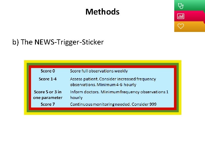 Methods b) The NEWS-Trigger-Sticker 