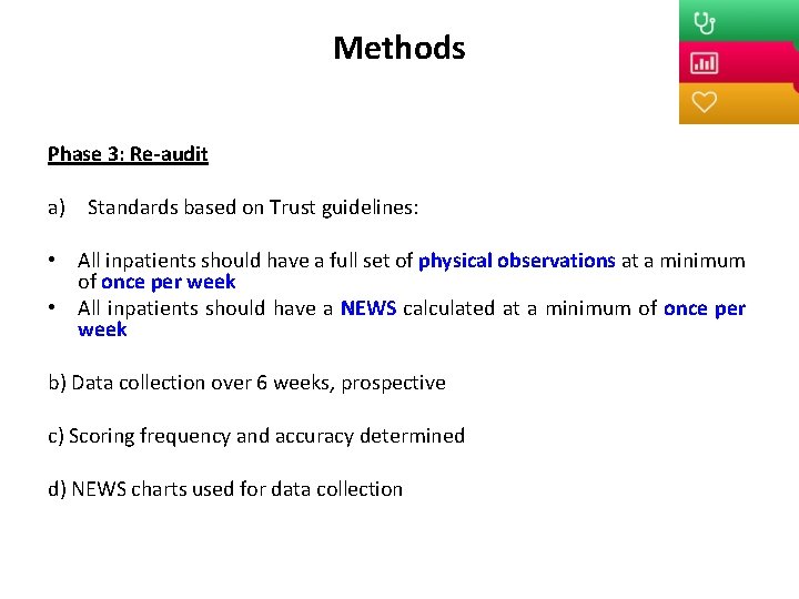 Methods Phase 3: Re-audit a) Standards based on Trust guidelines: • All inpatients should