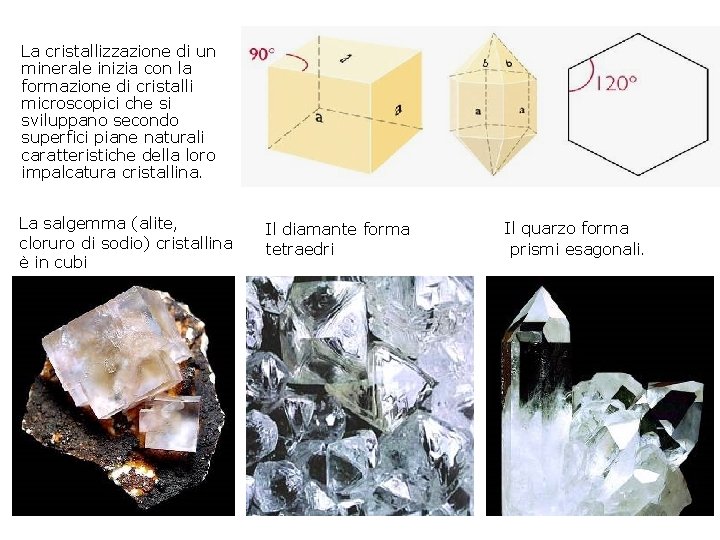 La cristallizzazione di un minerale inizia con la formazione di cristalli microscopici che si