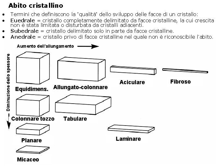 Abito cristallino • • Termini che definiscono la “qualità” dello sviluppo delle facce di