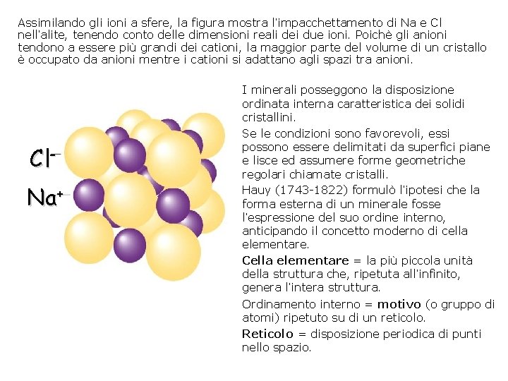 Assimilando gli ioni a sfere, la figura mostra l’impacchettamento di Na e Cl nell’alite,