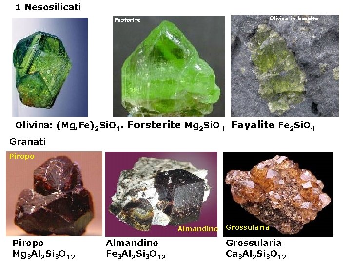 1 Nesosilicati Olivina in basalto Fosterite Olivina: (Mg, Fe)2 Si. O 4. Forsterite Mg