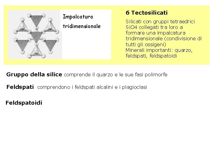 Impalcatura tridimensionale 6 Tectosilicati Silicati con gruppi tetraedrici Si. O 4 collegati tra loro