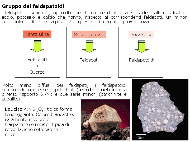 Gruppo dei feldspatoidi I feldspatoidi sono un gruppo di minerali comprendente diverse serie di