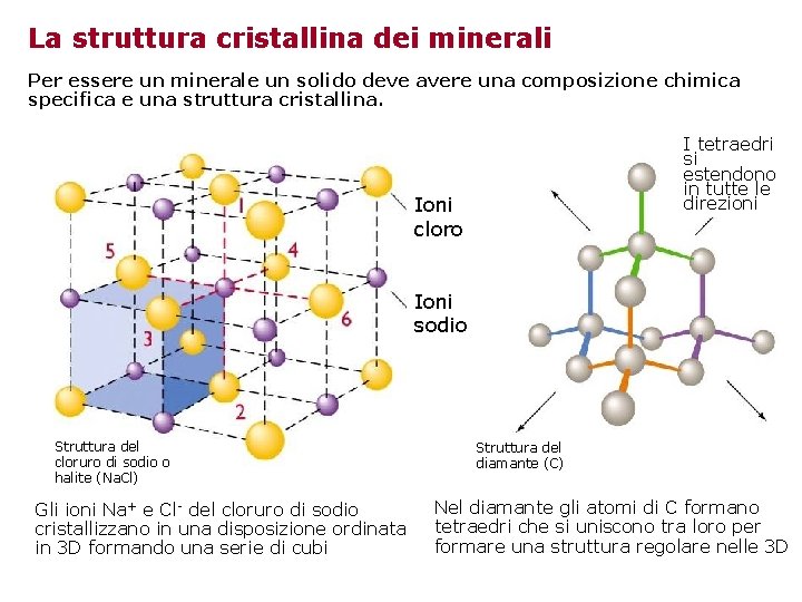 La struttura cristallina dei minerali Per essere un minerale un solido deve avere una