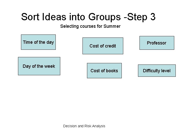 Sort Ideas into Groups -Step 3 Selecting courses for Summer Time of the day