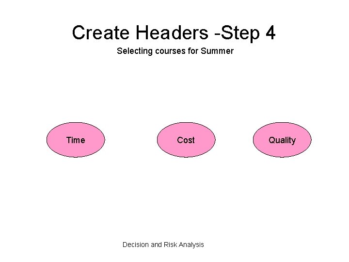Create Headers -Step 4 Selecting courses for Summer Time Cost Decision and Risk Analysis