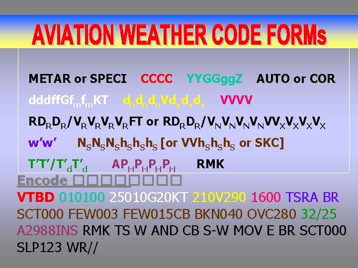  METAR or SPECI CCCC YYGGgg. Z AUTO or COR dddff. Gfmfm. KT dndndn.