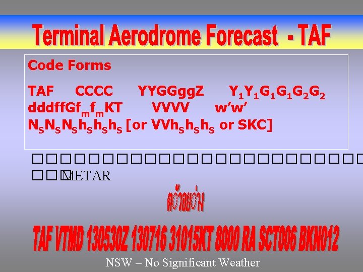Code Forms TAF CCCC YYGGgg. Z Y 1 Y 1 G 1 G 1