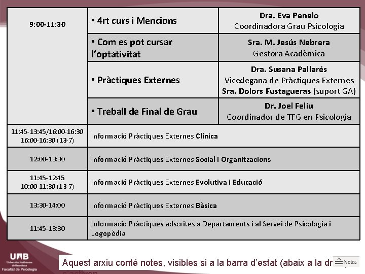 9: 00 -11: 30 • 4 rt curs i Mencions Dra. Eva Penelo Coordinadora