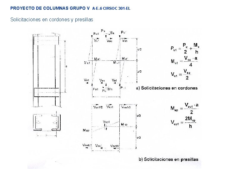 PROYECTO DE COLUMNAS GRUPO V A-E. 6 CIRSOC 301 -EL Solicitaciones en cordones y