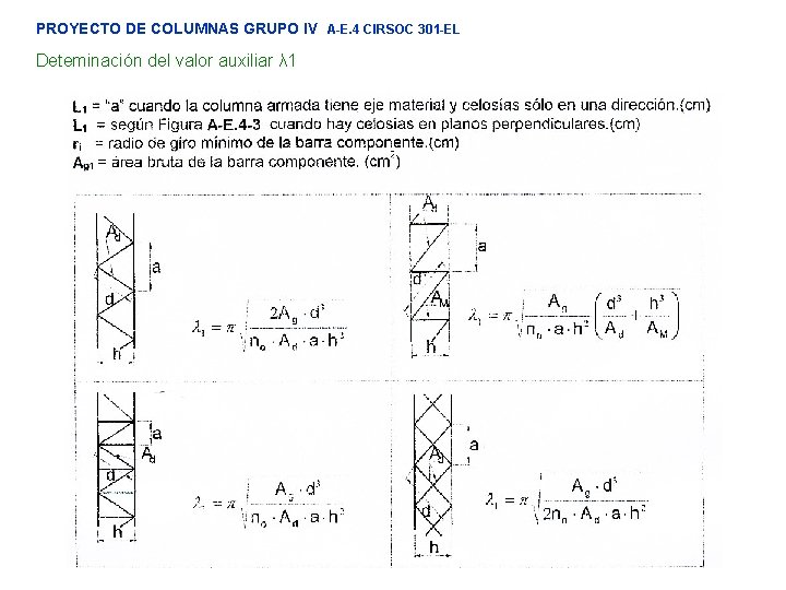 PROYECTO DE COLUMNAS GRUPO IV A-E. 4 CIRSOC 301 -EL Deteminación del valor auxiliar