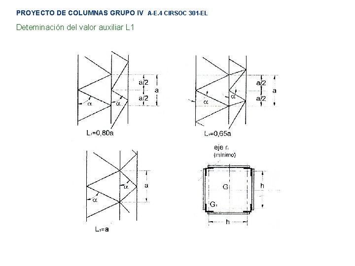 PROYECTO DE COLUMNAS GRUPO IV A-E. 4 CIRSOC 301 -EL Deteminación del valor auxiliar