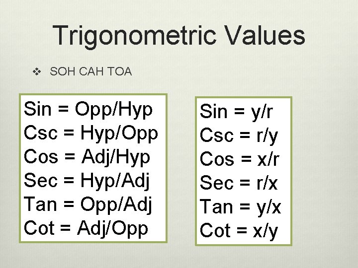 Trigonometric Values v SOH CAH TOA Sin = Opp/Hyp Csc = Hyp/Opp Cos =