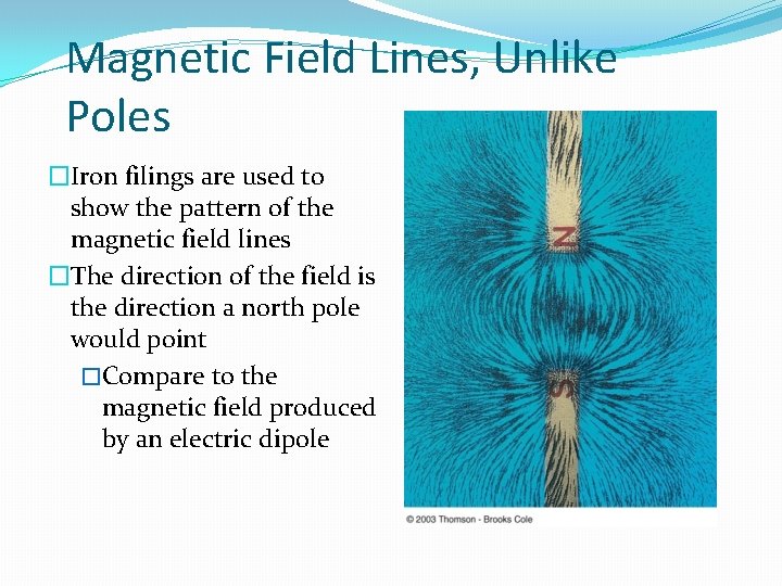Magnetic Field Lines, Unlike Poles �Iron filings are used to show the pattern of