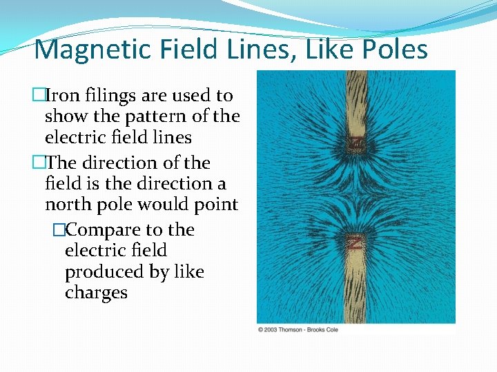 Magnetic Field Lines, Like Poles �Iron filings are used to show the pattern of