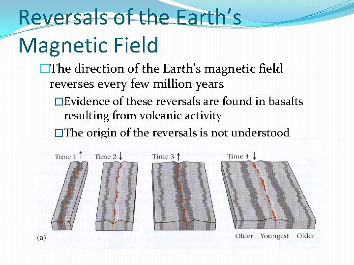 Reversals of the Earth’s Magnetic Field �The direction of the Earth’s magnetic field reverses
