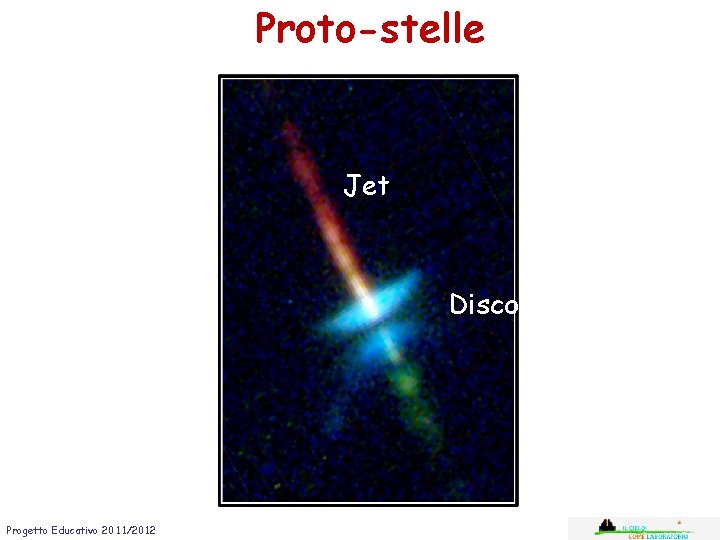 Proto-stelle Jet Nube Disco Nucleo Progetto Educativo 2011/2012 Stella 