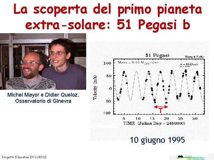 La scoperta del primo pianeta extra-solare: 51 Pegasi b Michel Mayor e Didier Queloz,