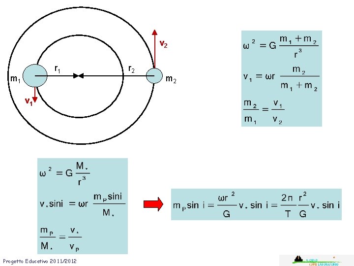 v 2 r 1 m 1 v 1 Progetto Educativo 2011/2012 r 2 m