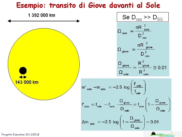 Esempio: transito di Giove davanti al Sole 1 392 000 km 143 000 km