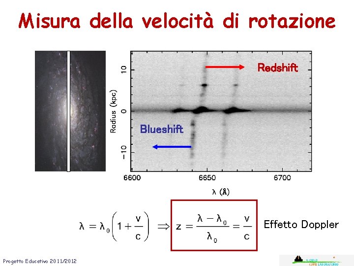 Misura della velocità di rotazione Redshift Blueshift Effetto Doppler Progetto Educativo 2011/2012 