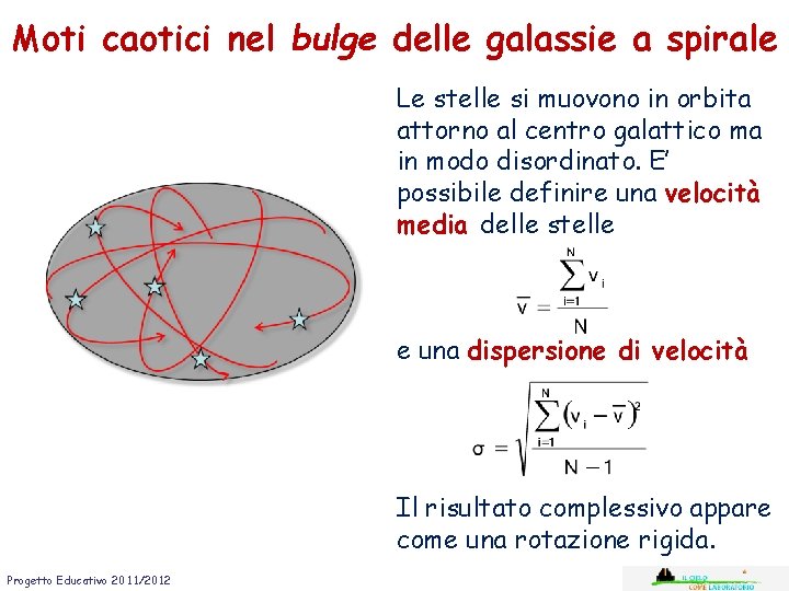 Moti caotici nel bulge delle galassie a spirale Le stelle si muovono in orbita