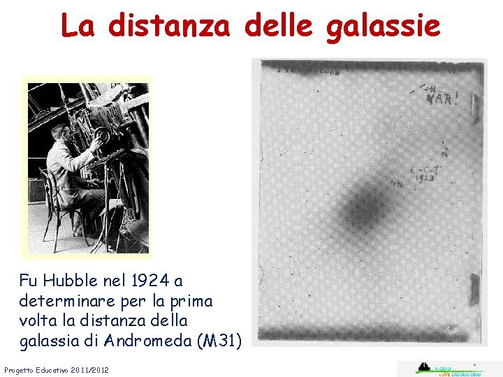 La distanza delle galassie Fu Hubble nel 1924 a determinare per la prima volta