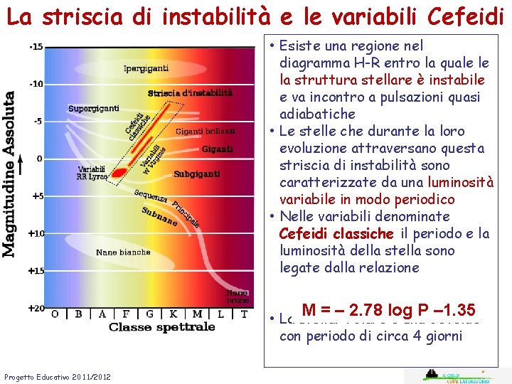 La striscia di instabilità e le variabili Cefeidi • Esiste una regione nel diagramma