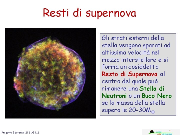 Resti di supernova Gli strati esterni della stella vengono sparati ad altissima velocità nel