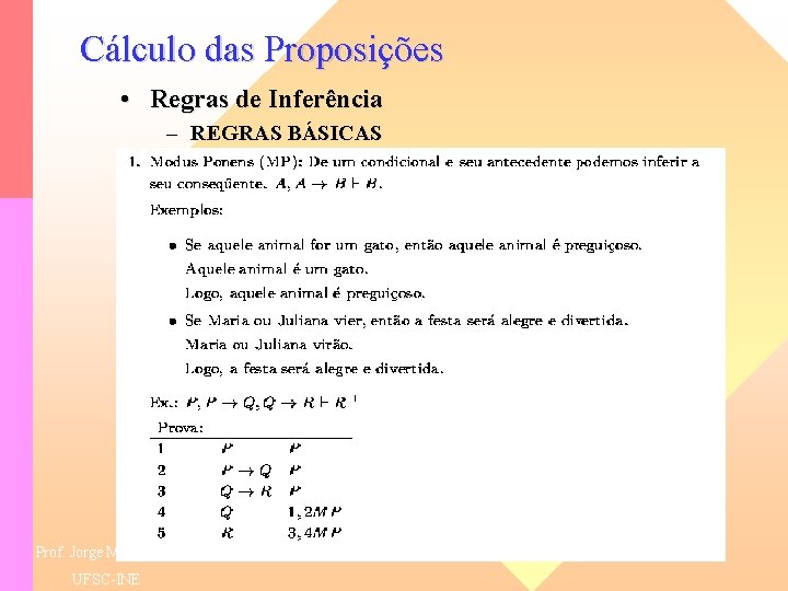 Cálculo das Proposições • Regras de Inferência – REGRAS BÁSICAS Prof. Jorge M. Barreto