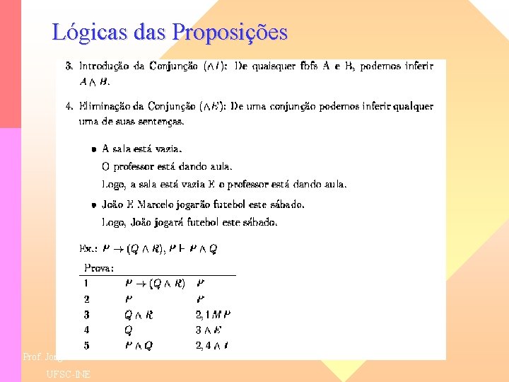 Lógicas das Proposições Prof. Jorge M. Barreto UFSC-INE 