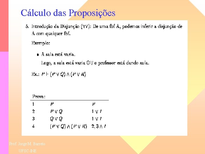 Cálculo das Proposições Prof. Jorge M. Barreto UFSC-INE 