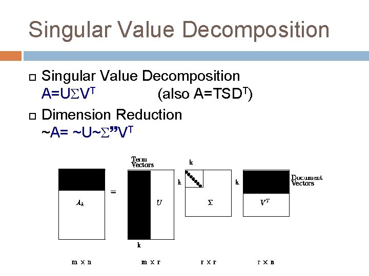 Singular Value Decomposition A=UΣVT (also A=TSDT) Dimension Reduction ~A= ~U~Σ~VT 