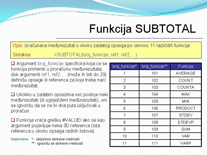 Funkcija SUBTOTAL Opis: izračunava međurezultat u okviru zadatog opsega po osnovu 11 različitih funkcija