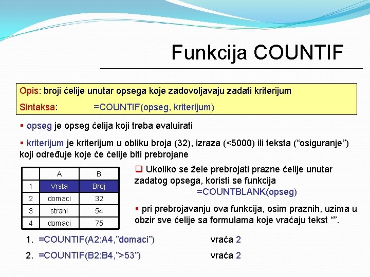 Funkcija COUNTIF Opis: broji ćelije unutar opsega koje zadovoljavaju zadati kriterijum Sintaksa: =COUNTIF(opseg, kriterijum)