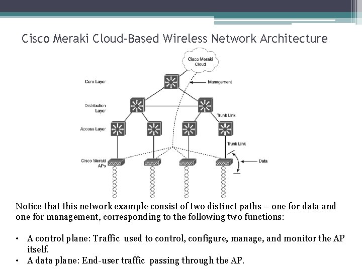 Cisco Meraki Cloud-Based Wireless Network Architecture Notice that this network example consist of two