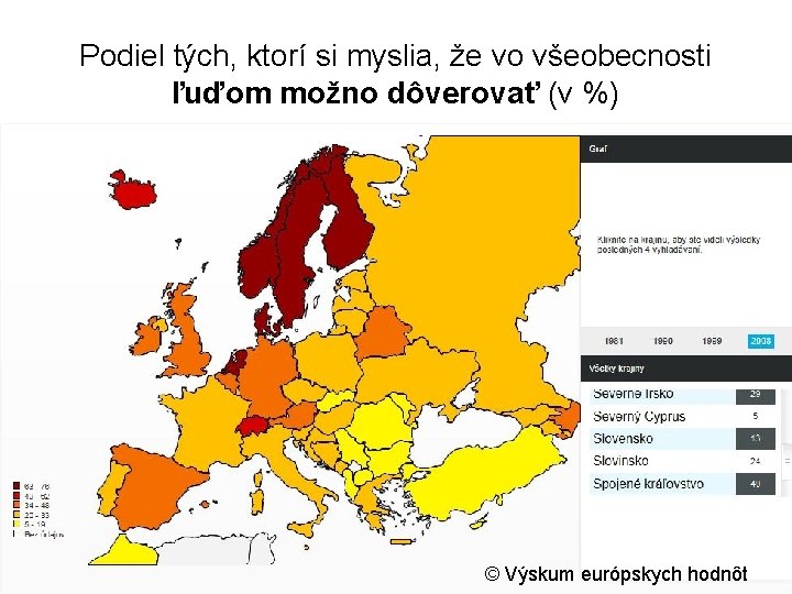 Podiel tých, ktorí si myslia, že vo všeobecnosti ľuďom možno dôverovať (v %) ©