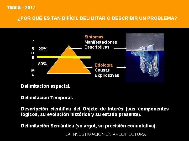 TESIS - 2017 ¿POR QUÉ ES TAN DIFÍCIL DELIMITAR O DESCRIBIR UN PROBLEMA? Síntomas TESIS - 2017 ¿POR QUÉ ES TAN DIFÍCIL DELIMITAR O DESCRIBIR UN PROBLEMA? Síntomas