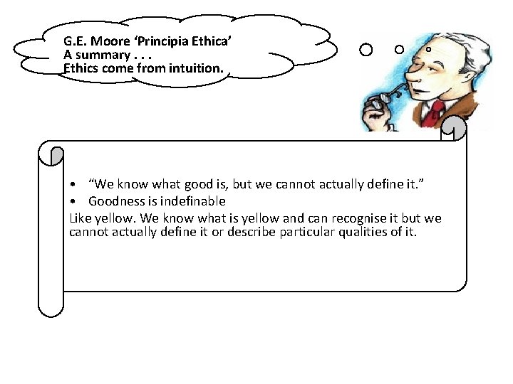 Intuitionism: G. E. Moore ‘Principia Ethica’ A summary. . . Ethics come from intuition.