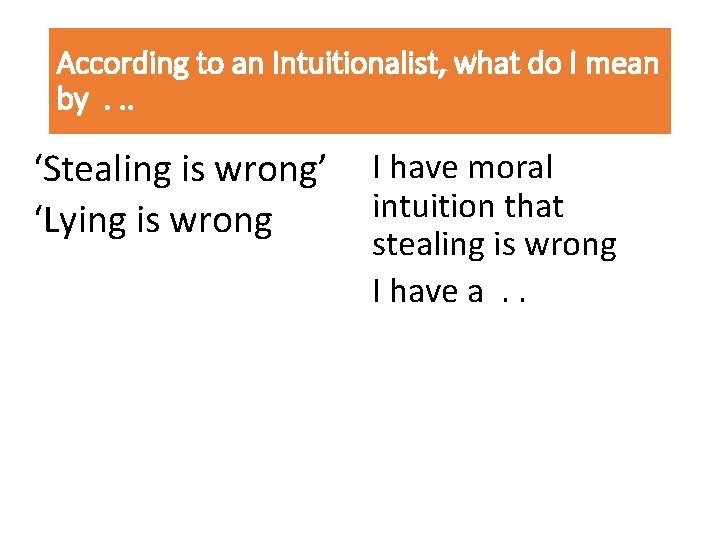 According to an Intuitionalist, what do I mean by. . . ‘Stealing is wrong’