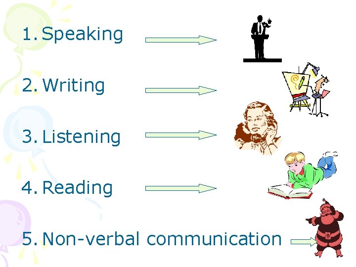 1. Speaking 2. Writing 3. Listening 4. Reading 5. Non-verbal communication 