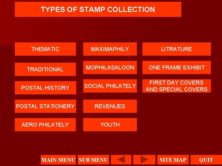 TYPES OF STAMP COLLECTION THEMATIC MAXIMAPHILY LITRATURE TRADITIONAL MOPHILASALOON ONE FRAME EXHIBIT POSTAL HISTORY