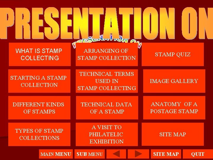 WHAT IS STAMP COLLECTING ARRANGING OF STAMP COLLECTION STAMP QUIZ STARTING A STAMP COLLECTION