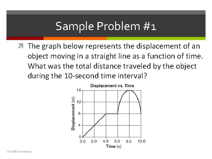 Sample Problem #1 The graph below represents the displacement of an object moving in